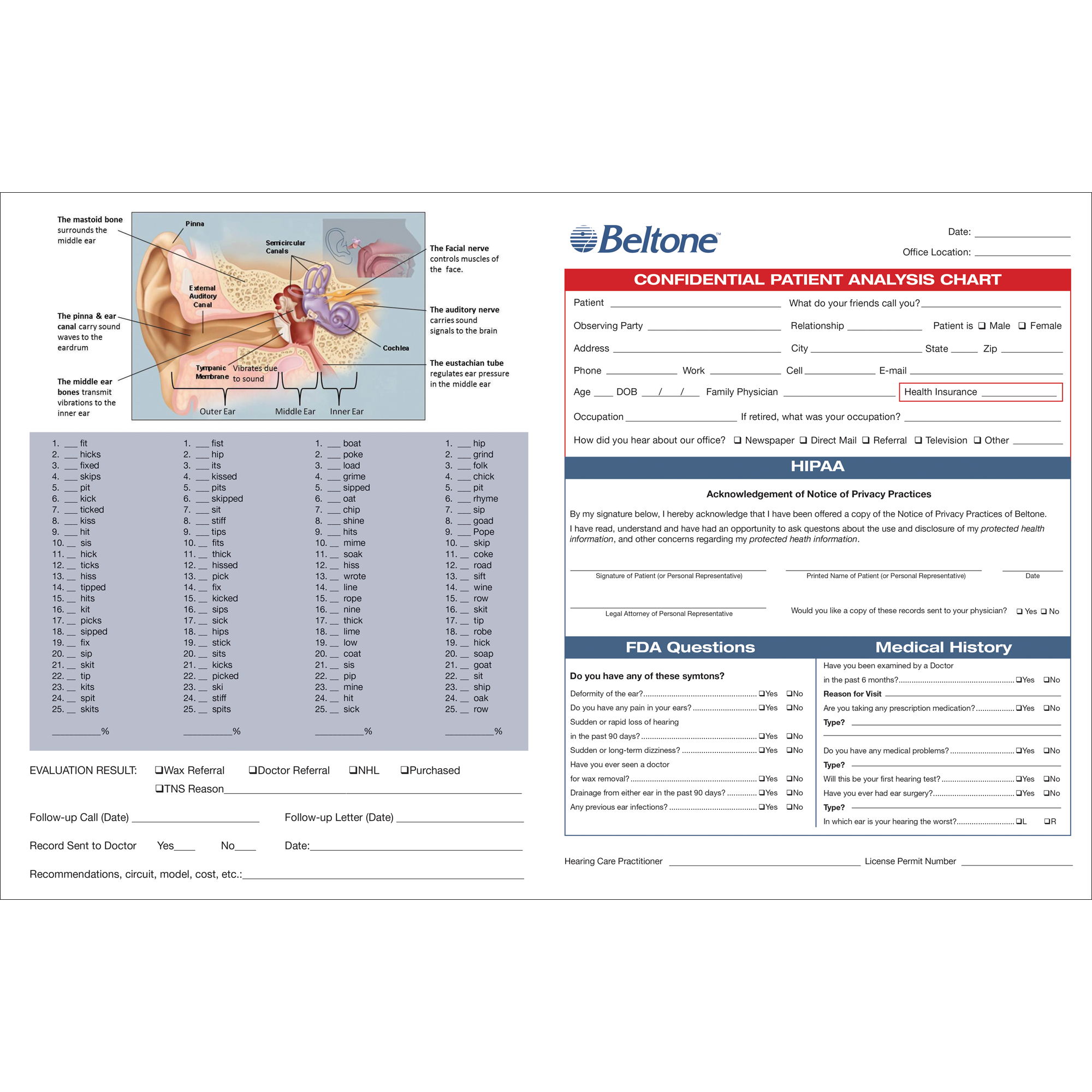 ConfidentialPatientAnalysisChart_Front